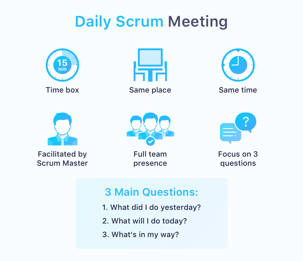 Back on track with a Morning Scrum