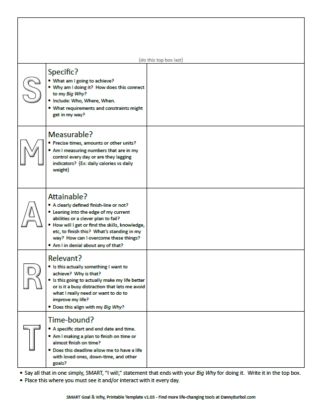 SMART Goal + Why (Template)